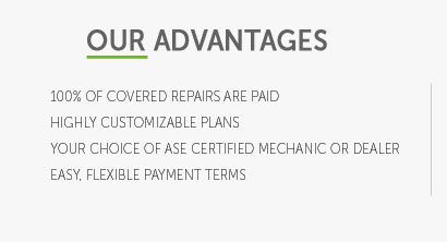 2006 cadillac cts warranty